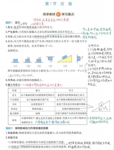 压强的计算公式，压强计算公式及其应用